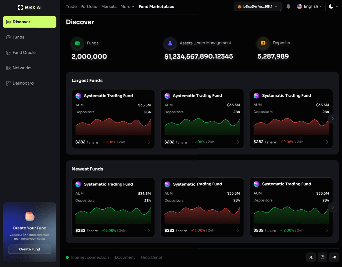 Fund Marketplace